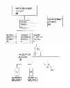 Fig. 01 - Universal validation module for access control systems