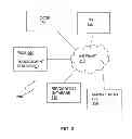 Fig. 04 - Universal validation module for access control systems
