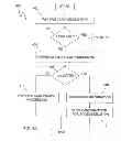 Fig. 06 - Universal validation module for access control systems