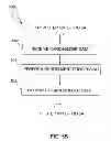 Fig. 07 - Universal validation module for access control systems