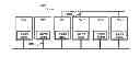 Fig. 01 - Communication method in a home-automation installation