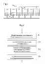 Fig. 02 - Communication method in a home-automation installation