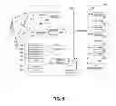 Fig. 07 - Method and system for locking an electronic device