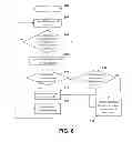 Fig. 08 - Method and system for locking an electronic device