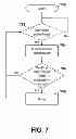 Fig. 09 - Method and system for locking an electronic device
