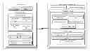 Fig. 01 - Event management system