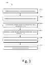 Fig. 04 - Event management system