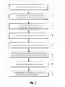 Fig. 03 - Method for reading an RFID token, RFID card and electronic device