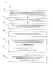 Fig. 01 - Tamper evident point of containment, inventory and accountability system and method