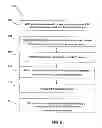 Fig. 07 - Tamper evident point of containment, inventory and accountability system and method