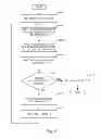 Fig. 06 - Eccentric rotating mass actuator optimization for haptic effects