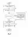 Fig. 08 - Eccentric rotating mass actuator optimization for haptic effects