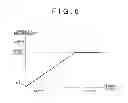 Fig. 07 - Obstacle recognition system and method for a vehicle