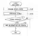 Fig. 01 - DRIVING ASSISTANCE APPARATUS
