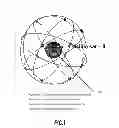 Fig. 02 - Location finding using cellular modal antenna