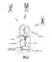 Fig. 09 - Location finding using cellular modal antenna