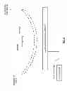Fig. 15 - Artificial magnetic mirror cell and applications thereof