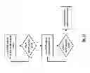 Fig. 16 - Artificial magnetic mirror cell and applications thereof