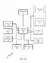 Fig. 02 - Switching method for electronic device