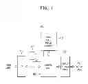 Fig. 02 - Display drive integrated circuit
