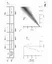 Fig. 02 - Visualization of Uncertain Times Series