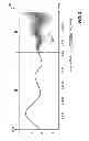 Fig. 06 - Visualization of Uncertain Times Series