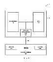 Fig. 02 - Graphics processing unit buffer management