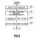 Fig. 07 - IMAGE PROCESSING METHOD AND IMAGE PROCESSING APPARATUS