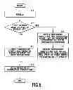 Fig. 07 - Conveying device and printing apparatus