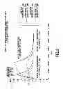 Fig. 09 - Conveying device and printing apparatus