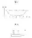Fig. 08 - 3D glasses, display apparatus and control method thereof