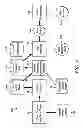 Fig. 02 - METHOD AND SYSTEM OF ARCHIVING VIDEO TO FILM