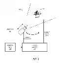 Fig. 02 - Systems methods for camera control using historical or predicted event data