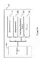 Fig. 09 - System and method for determining location of a device using opposing cameras