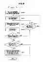 Fig. 09 - Imaging processing system and method and management apparatus
