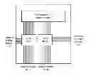 Fig. 01 - Integrated multi-channel analog front end and digitizer for high speed imaging applications