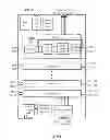 Fig. 07 - Integrated multi-channel analog front end and digitizer for high speed imaging applications