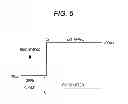 Fig. 06 - Display control method and device for finder device