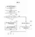 Fig. 04 - IMAGE PROCESSING APPARATUS, IMAGE PROCESSING METHOD, AND RECORDING MEDIUM