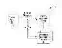 Fig. 01 - Video/audio production processing control synchronization