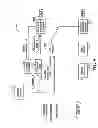Fig. 06 - Video/audio production processing control synchronization