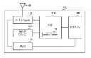Fig. 01 - Multi-channel audio signal converting device using time-varying digital filter, electronic system including the same, and method of converting multi-channel audio signal