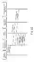 Fig. 06 - Television system and method for managing applications therein
