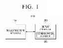 Fig. 02 - SIGNAL PROCESSING APPARATUS, DISPLAY APPARATUS, DISPLAY SYSTEM, METHOD FOR PROCESSING SIGNAL, AND METHOD FOR PROCESSING AUDIO SIGNAL