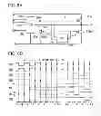 Fig. 09 - Liquid crystal display device and electronic device including the same