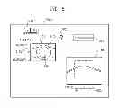 Fig. 07 - Optical tomographic apparatus and control method thereof