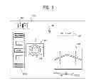 Fig. 08 - Optical tomographic apparatus and control method thereof
