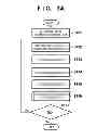 Fig. 04 - Image processing system, processing method, and storage medium
