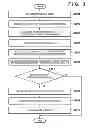 Fig. 05 - Ophthalmic apparatus, ophthalmic apparatus control method and storage medium