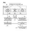 Fig. 06 - METHOD AND APPARATUS FOR MEASURING PHOTOVOLTAIC CELLS